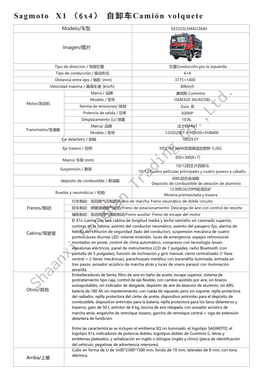 Ficha técnica completa SAGMOTO X1s 6x4 en español